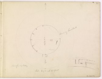 Sketch plan of Howe of Hoxa broch, South Ronaldsay.