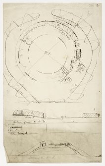 Drawing showing plan of broch at Howe of Langskaill.