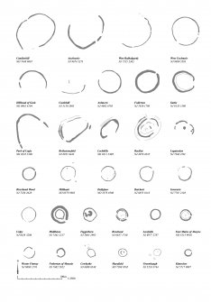 Plans transcribed from aerial photographs of circular and oval enclosures in north-east Scotland.