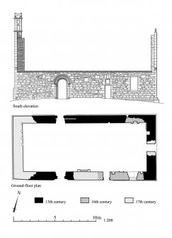 Auchindoir, plan and south elevation of the old parish church.