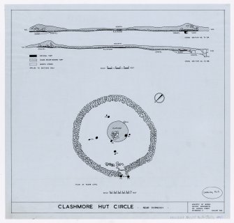 Plan and sections, Clashmore Hut Circle