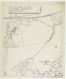 Site plan of two sculptured stones at Congash, Abernethy