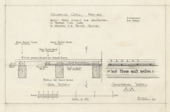Sketch plan of cross section and longitudinal section of the floors at Collairnie Castle, Fife