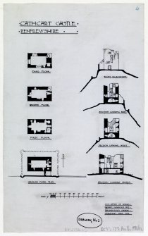 Floor plans and sections, Cathcart Castle
