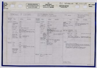 Edinburgh, East Claremont Street. Old people's housing. Schedule of colours