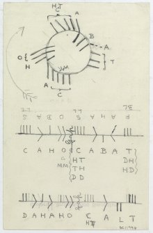 Drawings showing sketch and transcription of the ogham inscription on the Logie Elphinstone Pictish symbol stone no.2.