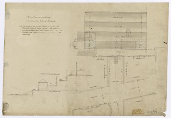 Plan of ground for library to contain statue of Mr Watt.