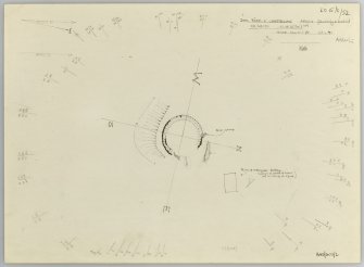 Plane-table survey