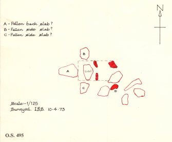 Plan, copied from Ordnance Survey Record Card