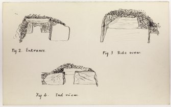 Perspective sketches of Fiscary cairn and chamber.