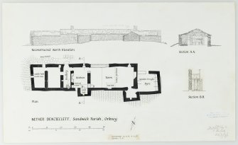 Drawing showing plan of reconstructed farmstead, reconstructed elevation and two sections.