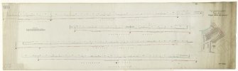 Plan and sections of ground at Douglas Crescent, Palmerston Place, Buccleuch Crescent and Argyle Crescent showing ground levels and drainage.
Titled: 'Plan Of Levels Of Streets  And Drainage Of Ground At  Wester Coates  Feued by the Governors of George Heriot's Hospital'.
Insc: '7 Royal Exchange'.
Dated: 'Edinr October 1872'.