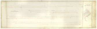 Plan and sections of ground at Douglas Crescent, Palmerston Place, Buccleuch Crescent and Argyle Crescent showing ground levels and drainage.
Titled: 'Plan Of Levels Of Streets  And Drainage Of Ground At  Wester Coates  Feued by the Governors of George Heriot's Hospital'.
Insc: '7 Royal Exchange'.
Dated: 'Edinr October 1872'.