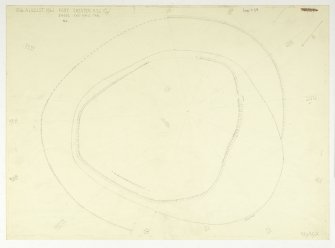 Plane Table Survey: Fort, Chester Hill, Traquair