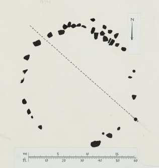 Publication drawing; plan of Strontoiller stone circle.
