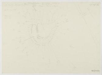 Plane-table survey