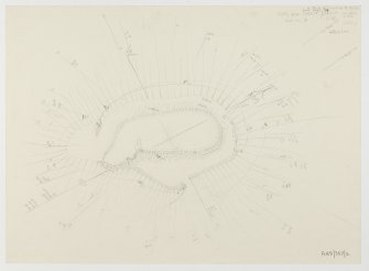 Plane-table survey