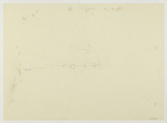 Plane-table survey: fort at Dunion Hill. Sheet 2 of 3.