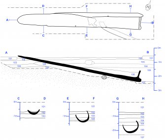 Illustration: 'Plan and sections of the in situ logboat showing contexts (101-107)'