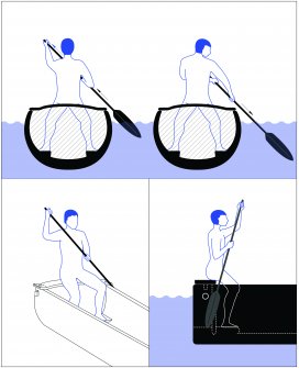 Illustration: 'A schematic drawing showing the use the footrests and seat on Carpow'