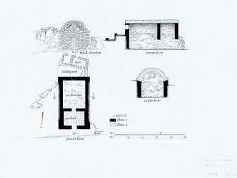 Publication drawing; Crinan Ferry, Ice House. Ground plan, elevation and sections.
