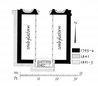Publication drawing. Parish Church, Kilmun, Argyll mausoleum; plan.
