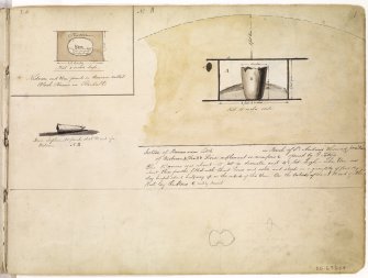 Drawing showing Black Knowe cist and barrow near Little, St Andrews, Orkney.