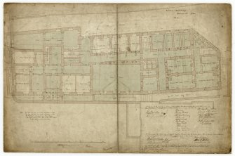 Plan of Basement (numbered No.3)
Signed and Dated "William Nixon   June 1865"
Signed in contract on 'No.1' Plan of foundation and drain above