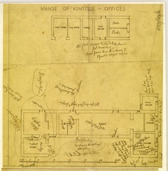 Plan of offices.