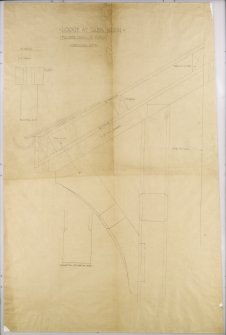 Lodge at Glen Muich.
Details of double hung windows.
Titled: 'Lodge at Glen Muich. Full scale details of porch. Drawing no.7'.
Full scale.