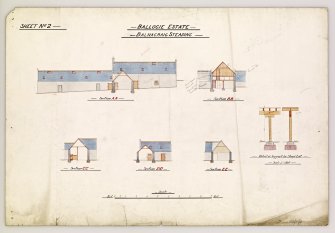 Sections of steading at Balnacraig.