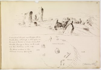Annotated drawing and plan of Glenreasdale Mains chambered cairn in 1832.
Titled: 'A druidical Temple near Craigan Farm'.