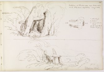 Annotated drawings and plan of cairn, from album, page 63. Drawings show entrance and rear of cairn.
