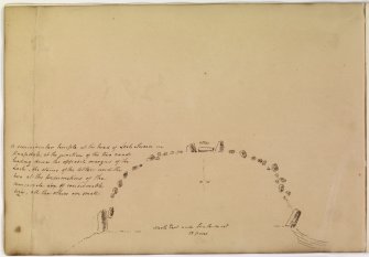 Annotated plan of stone circle from album, page 71(reverse).