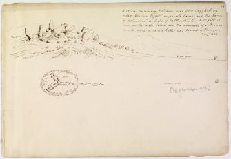 Annotated drawing and sketch plan of cairn from album, page 73.