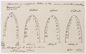 Sketches of interior of aisle chapel in Nunnery church, Iona, to show levels of voussoires in ribs of roof.