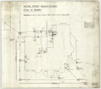 Bridge of Earn, Ayton House. Plan of drains.