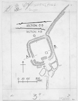 Publication drawing; plan and sections of 'fort, Birrens Hill'.