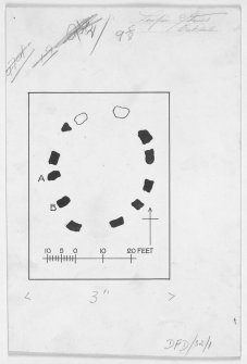 Publication drawing; plan of stone circle, 'Loupin Stanes' (RCAHMS 1920, fig. 64)