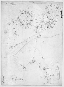 Survey drawing; plan of stone circle etc, Loupin Stanes