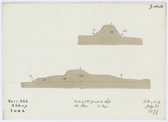 Drawing showing two profiles of 'Torr Abb', Iona. 