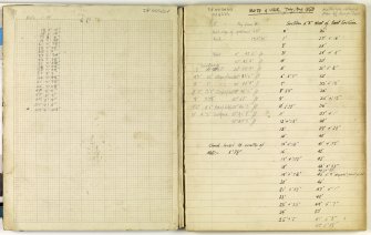 Pages from notebook titled 'OW 1953, 1954' with notes on Levels (left) and levels for section 6'3" west of east section (right) for Mote of Urr. 