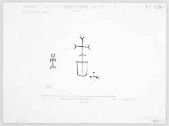 Gigha, Tarbert, Burial Ground.
Drawing of early Christian symbols.