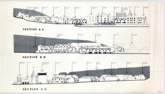 Old Town Stonehaven . Student undergraduate final year thesis drawings.
Dundee School of Architecture.
Section A - A , B - B & C - C. Site elevations.