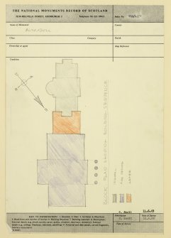 Almondell House. Block plan showing building sequence.