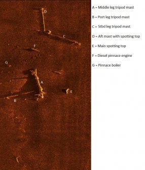Raster SMS Derfflinger Site Map Data, Scapa Flow Underwater Salvage Sites Survey: Phase 2, Orkney