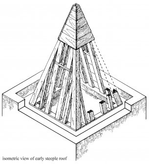 Isometric view of early steeple roof.
Preparatory drawing for 'Tolbooths and Town Houses', RCAHMS, 1996.
