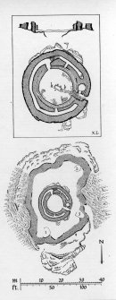 Plan and section through broch. 
Argyll Inventory fig. 91.