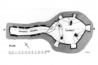 Plan of Rennibister souterrain. Scan of photographic copy.
