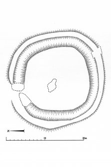 Plan ink marginal land survey RCAHMS